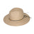Dianne Fedora - SUNHATS EUROPE