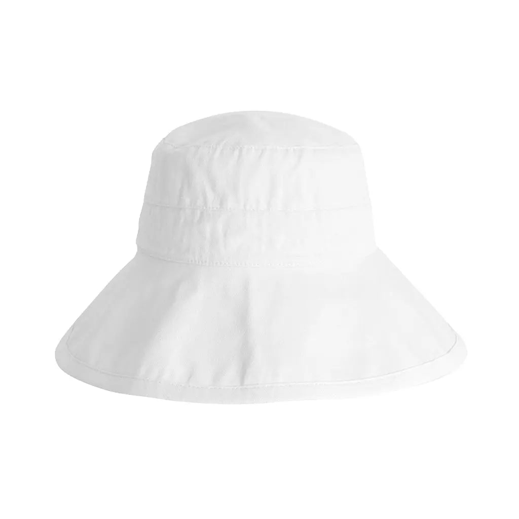 Reisender - SUNHATS EUROPE